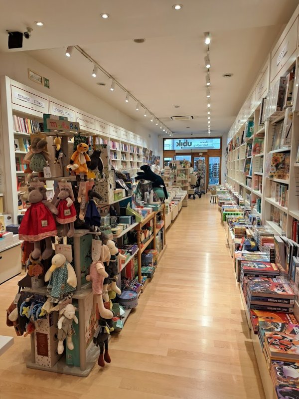 Galleria immagini Ubik