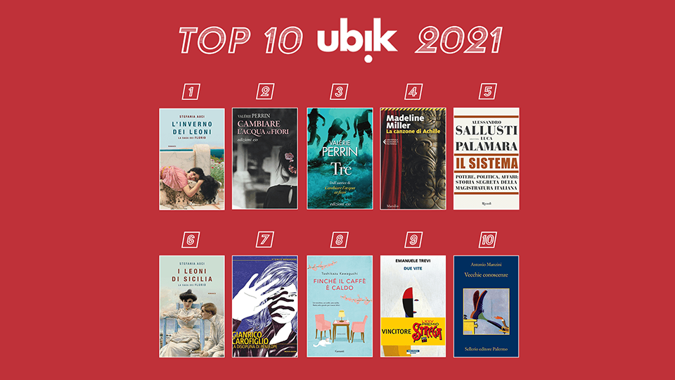 I dieci libri più letti del 2021!