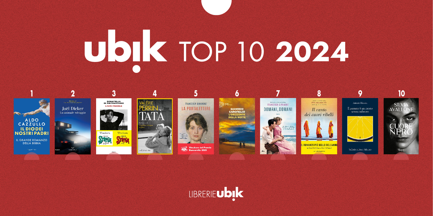 I libri più venduti nel 2024 I libri più venduti nel 2024